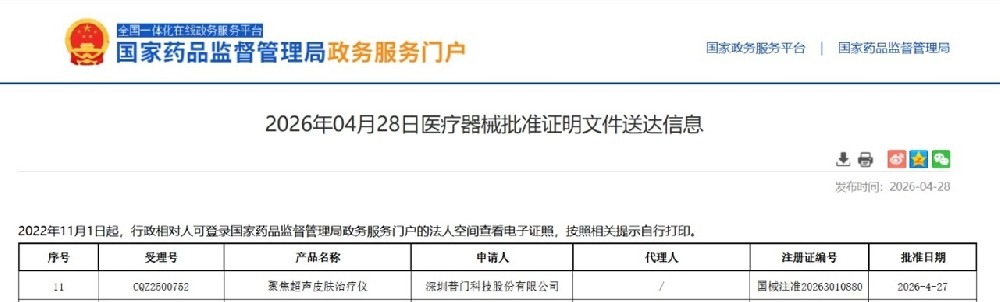 Tigermed-Jyton Supports China NMPA Approval of  Hi-Energy Ultrarapy™