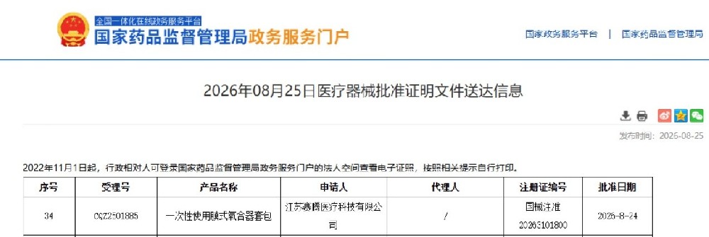 Tigermed-Jyton Supports China NMPA Approval of STMed's Single-use Membrane Oxygenator Kit
